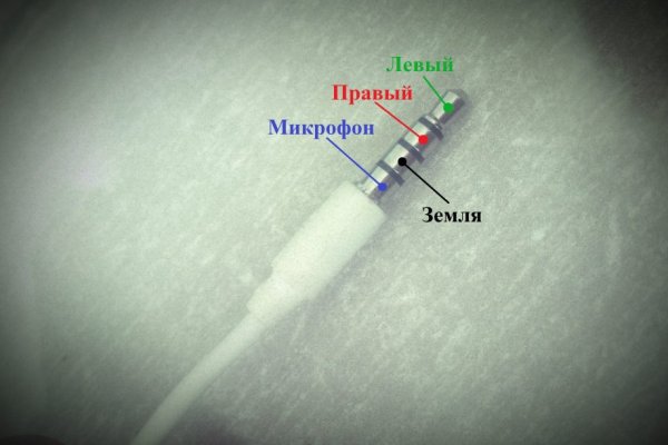 Как попасть на кракен