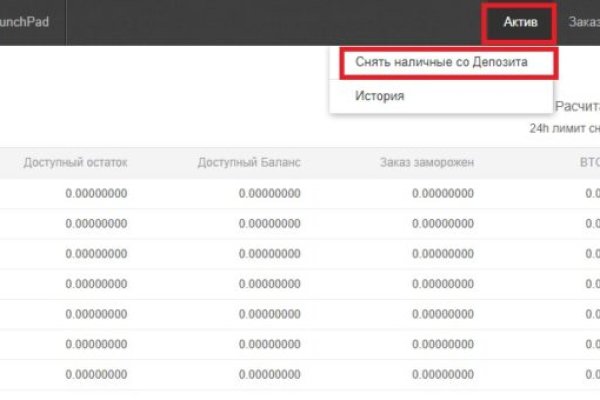 Кракен тор kraken dark