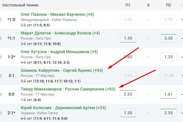 Кракен маркетплейс krk market com