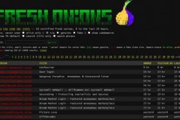 Kraken рабочее зеркало