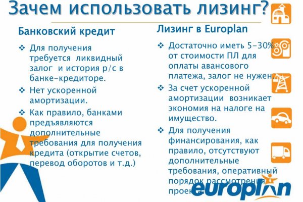 Магазины с наркотиками